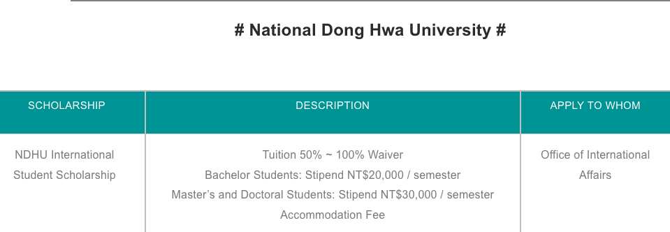 Scholarship for International Students from National Dong Hwa University, Taiwan